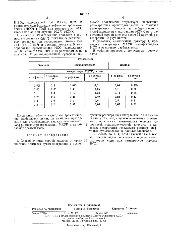 Способ очистки серной кислоты от органических примесей (патент 466182)