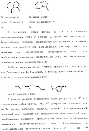 Ингибиторы крузипаина и других цистеинпротеаз (патент 2329266)