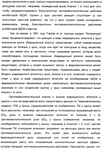 Пиразоло[3,4-b]пиридиновое соединение и его применение в качестве ингибитора фдэ4 (патент 2378274)