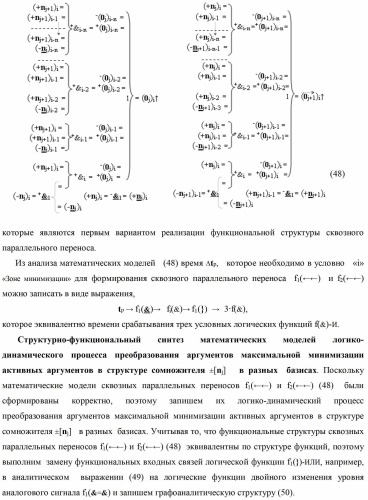 Способ формирования преобразованных аргументов аналоговых сигналов (0j)i и (0j+1)i сквозного параллельного переноса f(  ) для преобразования позиционно-знаковых аргументов аналоговых сигналов &#177;[nj]f(+/-) в условной &quot;i&quot; зоне минимизации и функциональная структура для его реализации (варианты) (патент 2420868)