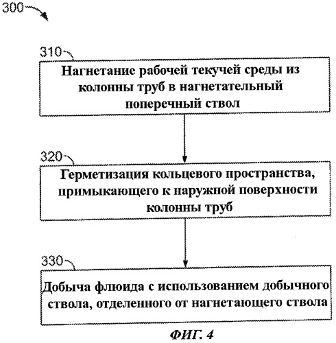 Многоствольная скважина и способ, и система, использующие данную скважину (патент 2436925)