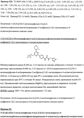 Производные морфолинопиримидина, полезные для лечения пролиферативных нарушений (патент 2440349)