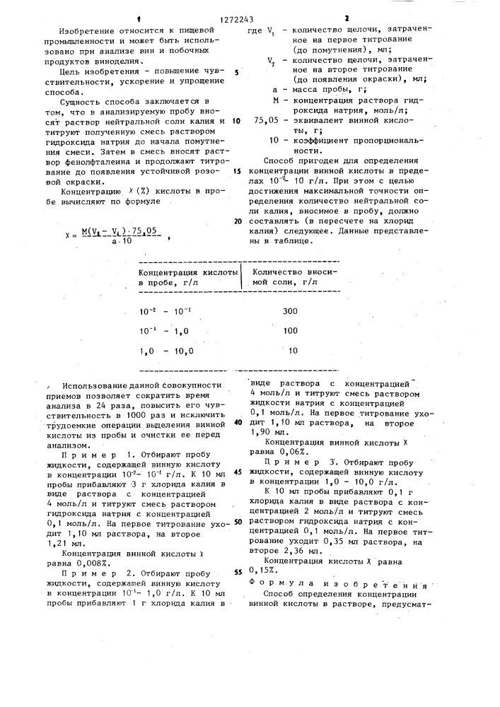 Способ определения концентрации винной кислоты в растворе (патент 1272243)