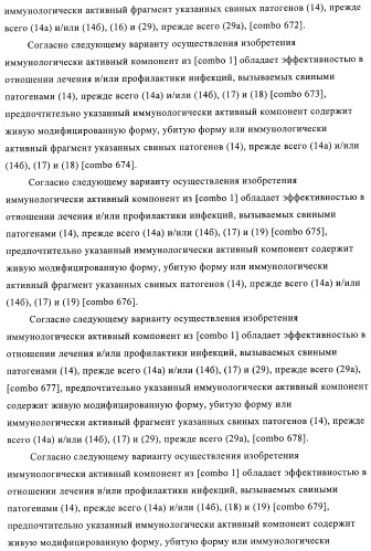 Иммуногенные композиции, содержащие lawsonia intracellularis (патент 2443430)