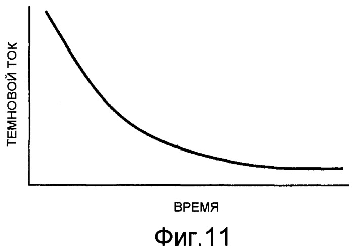 Устройство формирования изображения, система формирования изображения, способ ее управления и носитель информации, содержащий ее программу (патент 2381747)