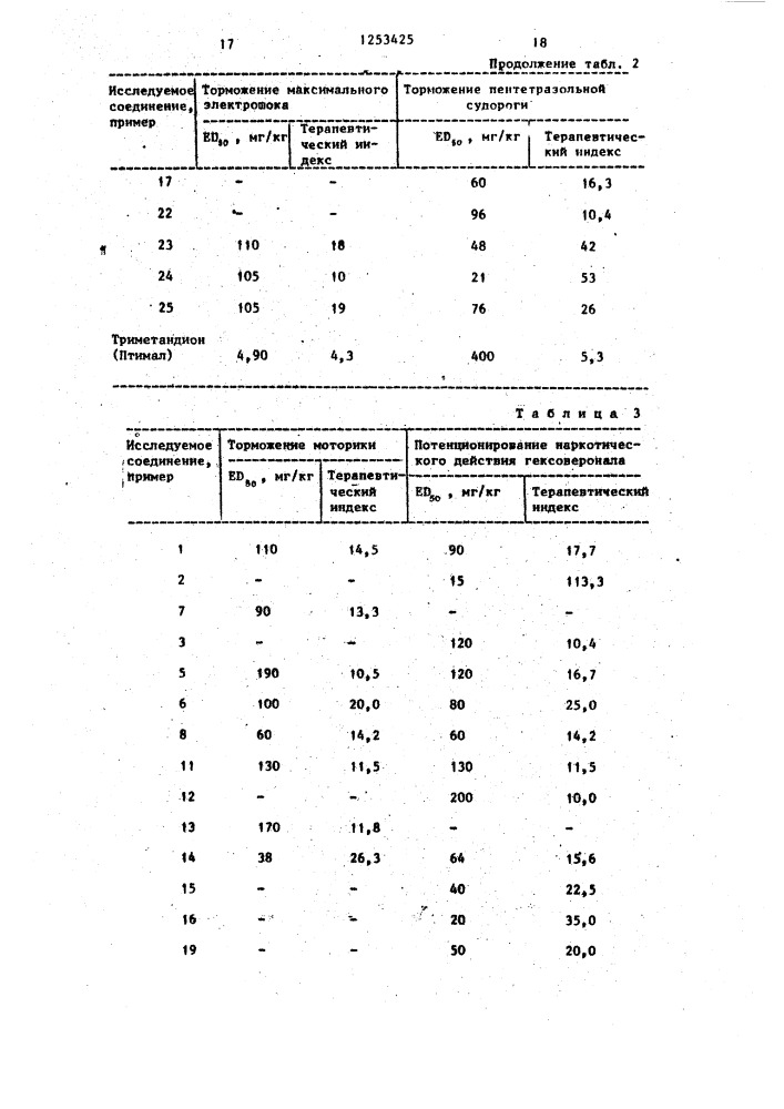 Способ получения замещенных 2-аминоалкокси-1,7,7-триметил- бицикло/2.2.1/гептанов или их солей (патент 1253425)