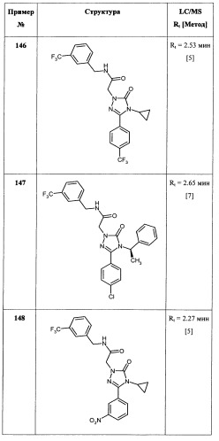 Замещенные арилимидазолоны и -триазолоны в качестве ингибиторов рецепторов вазопрессина (патент 2460724)