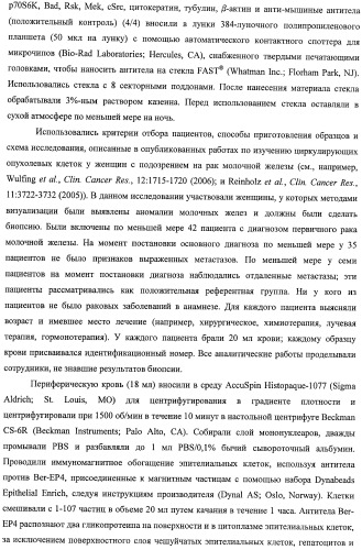 Чипы на основе антител для определения множественных трансдукторов сигналов в редких циркулирующих клетках (патент 2442171)