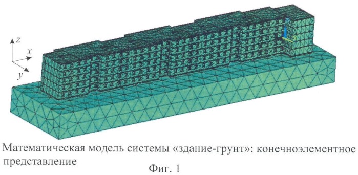 Способ мониторинга здания, находящегося под действием возмущений от смещения его фундамента (патент 2378457)