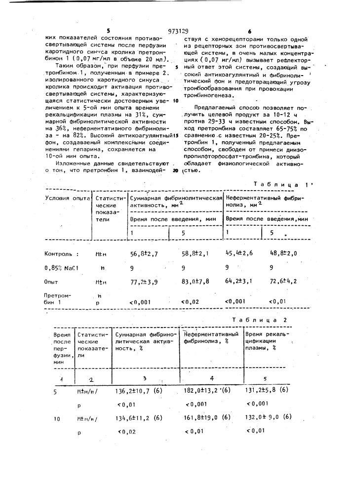 Способ получения претромбина 1 (патент 973129)