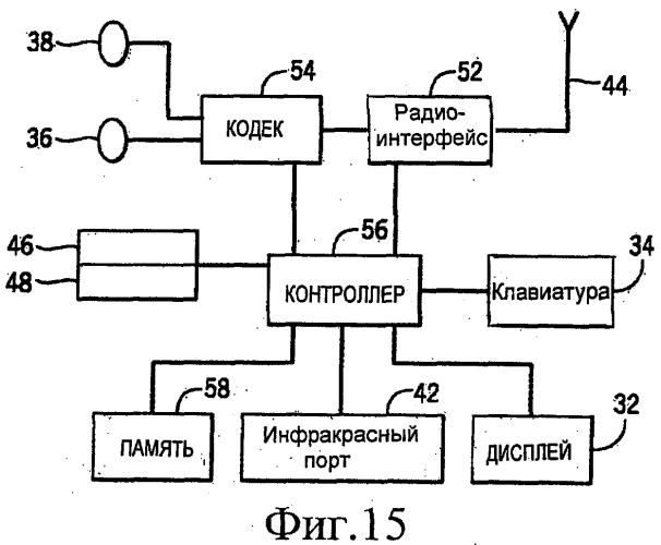 Многоуровневая фильтрация сообщений (патент 2486677)