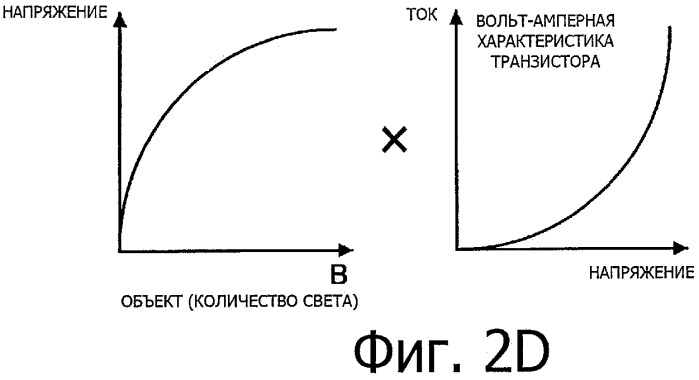 Устройство дисплея, способ обработки сигнала изображения и программа (патент 2473137)