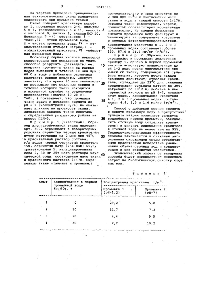 Способ промывки окрашенной сернистыми красителями хлопчатобумажной ткани (патент 1049593)