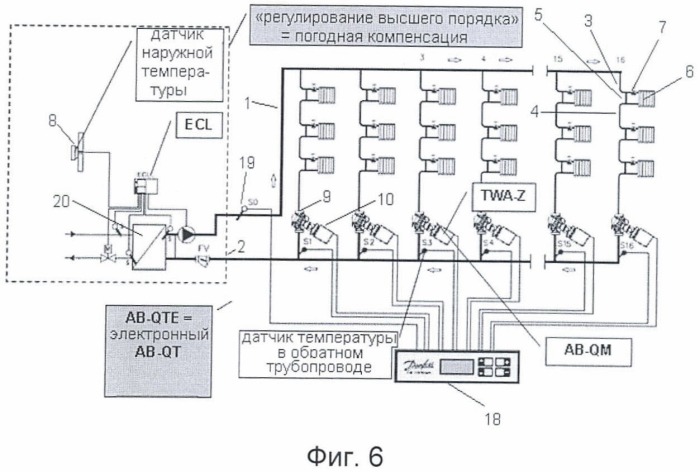 Способ регулирования однотрубной системы теплоснабжения (патент 2473014)