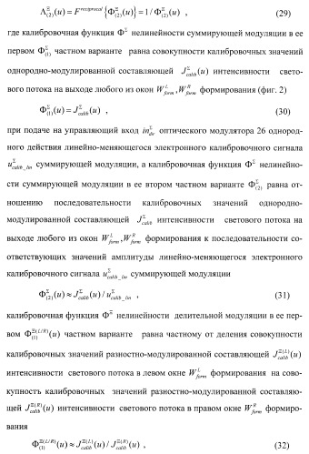Способ формирования и наблюдения стереоизображений с максимальным пространственным разрешением и устройство для его реализации (варианты) (патент 2408163)