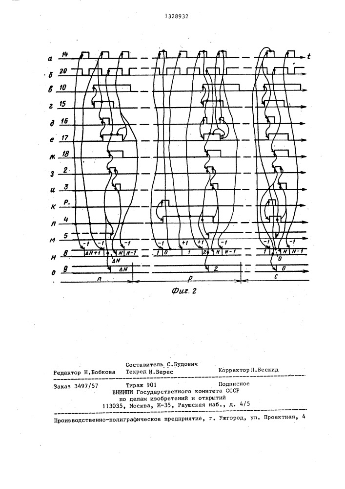 Устройство для сравнения периодов следования импульсов (патент 1328932)