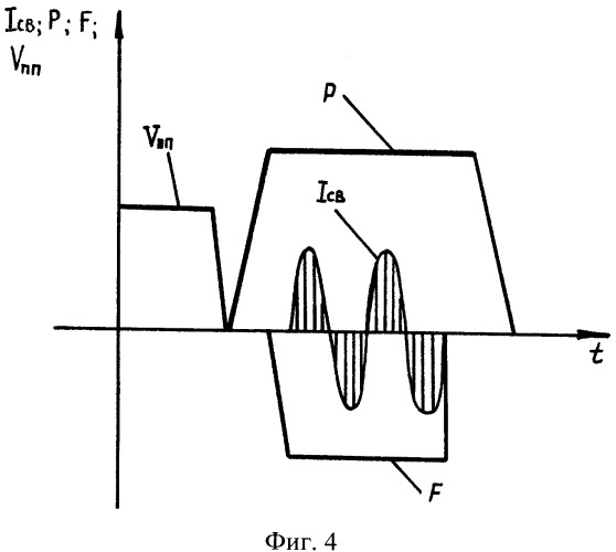 Способ изготовления криволинейных труб из штампованных полупатрубков (патент 2410220)