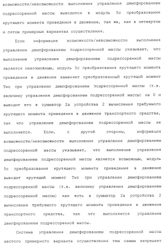 Система управления демпфированием подрессоренной массы транспортного средства (патент 2484992)