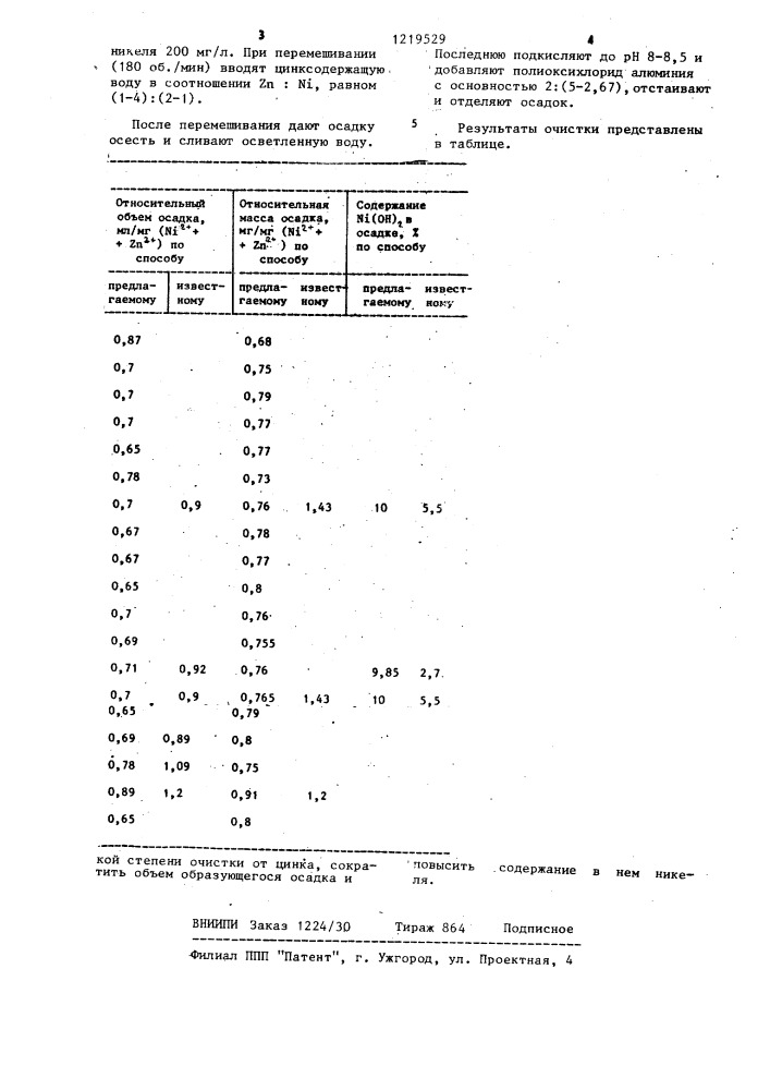 Способ очистки сточных вод от ионов никеля и цинка (патент 1219529)