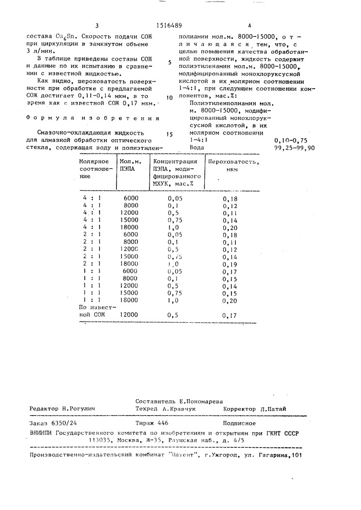 Смазочно-охлаждающая жидкость для алмазной обработки оптического стекла (патент 1516489)