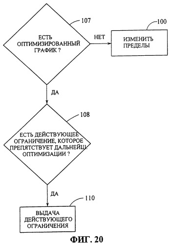 Управление многосекционной машиной (патент 2286959)