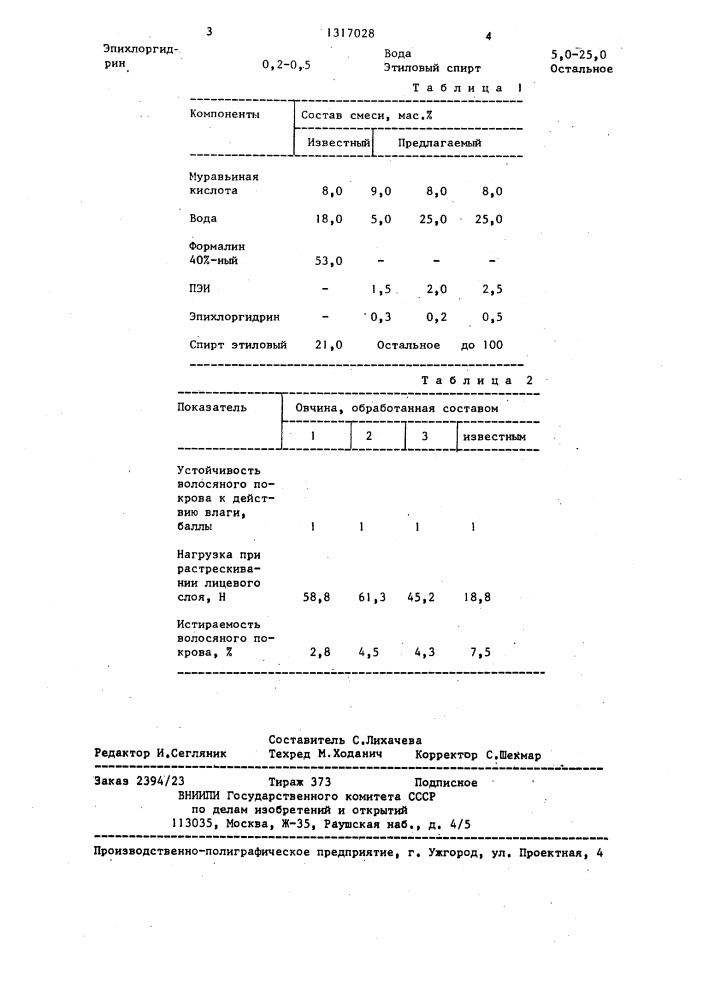 Состав для облагораживания волосяного покрова меховой овчины (патент 1317028)