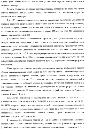 Устройство обработки данных, способ обработки данных и носитель информации (патент 2423015)