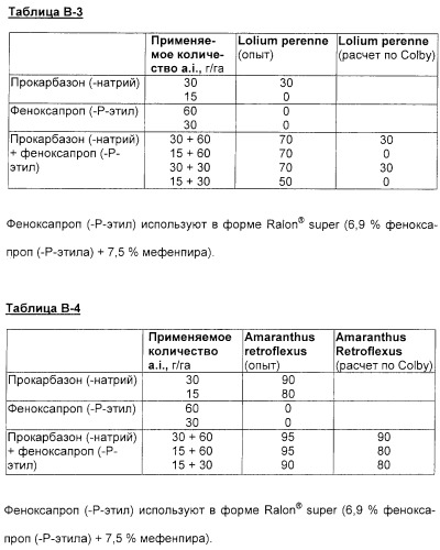 Селективные гербициды на основе арилсульфониламинокарбонилтриазолинонов (патент 2277335)