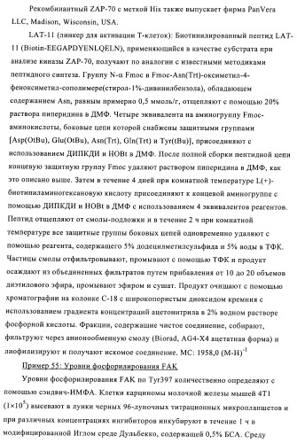 2,4-ди(фениламино)пиримидины, применимые при лечении неопластических заболеваний, воспалительных нарушений и нарушений иммунной системы (патент 2400477)