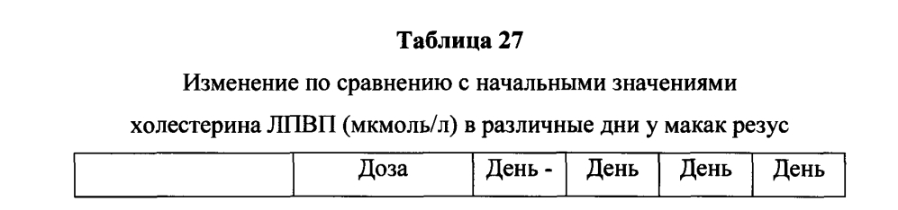 Модулирование экспрессии аполипопротеина сiii (аросiii) (патент 2603076)