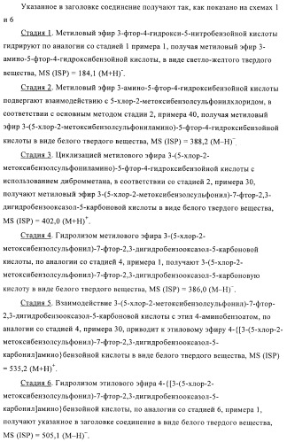 Гетеробициклические сульфонамидные производные для лечения диабета (патент 2407740)