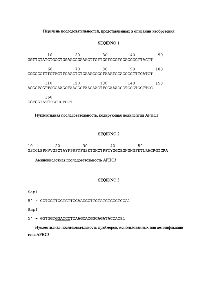 Рекомбинантная плазмидная днк per-aphc3, кодирующая гибридный белок, способный к автокаталитическому расщеплению с образованием aphc3, штамм escherichia coli c3030/per-aphc3 продуцент указанных белков и способ получения рекомбинантного apch3 (патент 2619170)