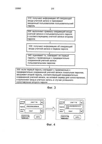 Способ и устройство для входа в учетную запись, а также терминал и сетевой сервер (патент 2589391)