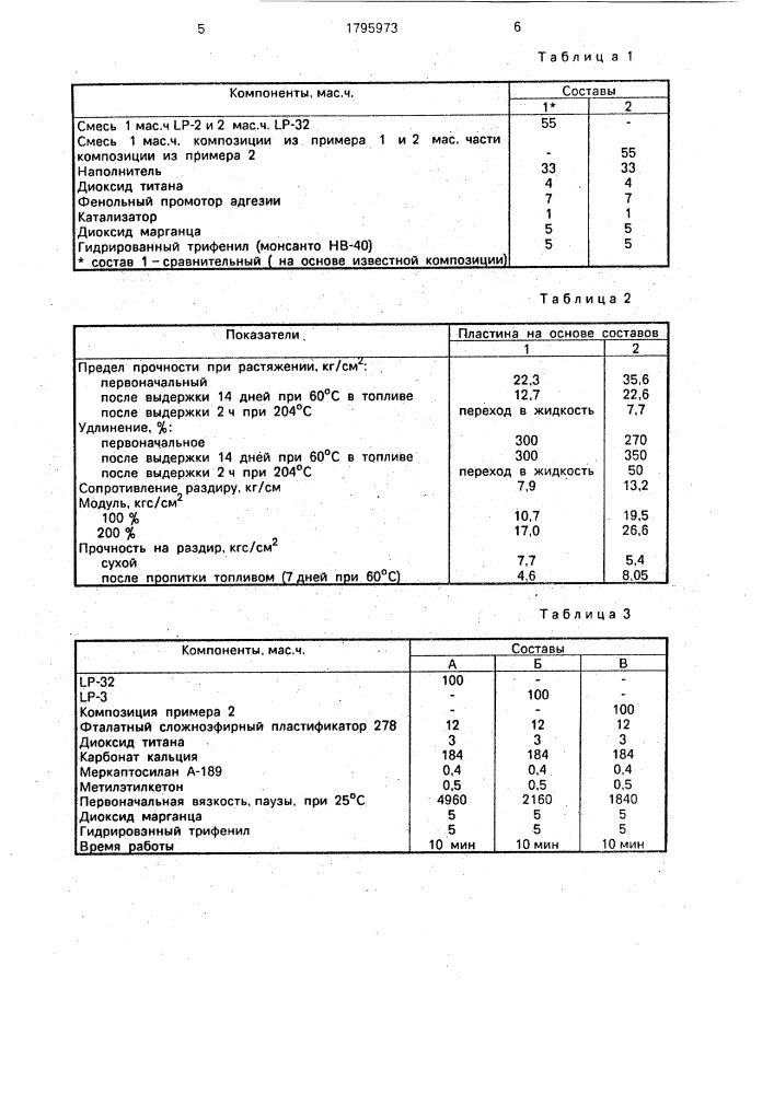 Полимерная композиция (патент 1795973)