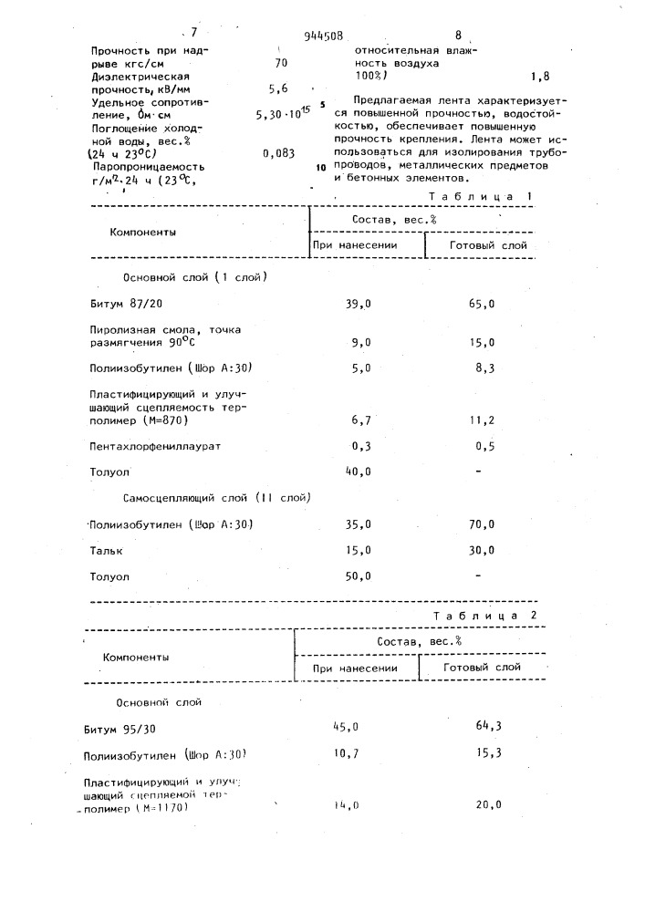 Изоляционная лента (патент 944508)