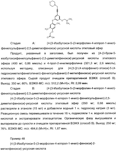 Феноксиуксусные кислоты в качестве активаторов дельта рецепторов ppar (патент 2412935)