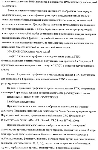 Способ полимеризации и регулирование характеристик полимерной композиции (патент 2331653)