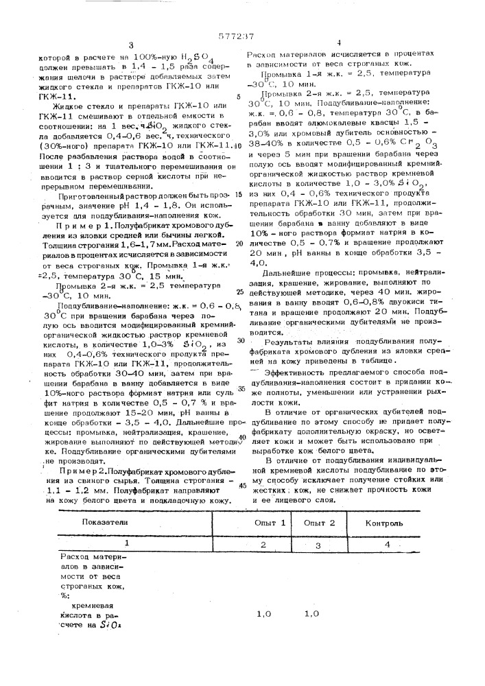 Способ поддубливания-наполнения кож (патент 577237)