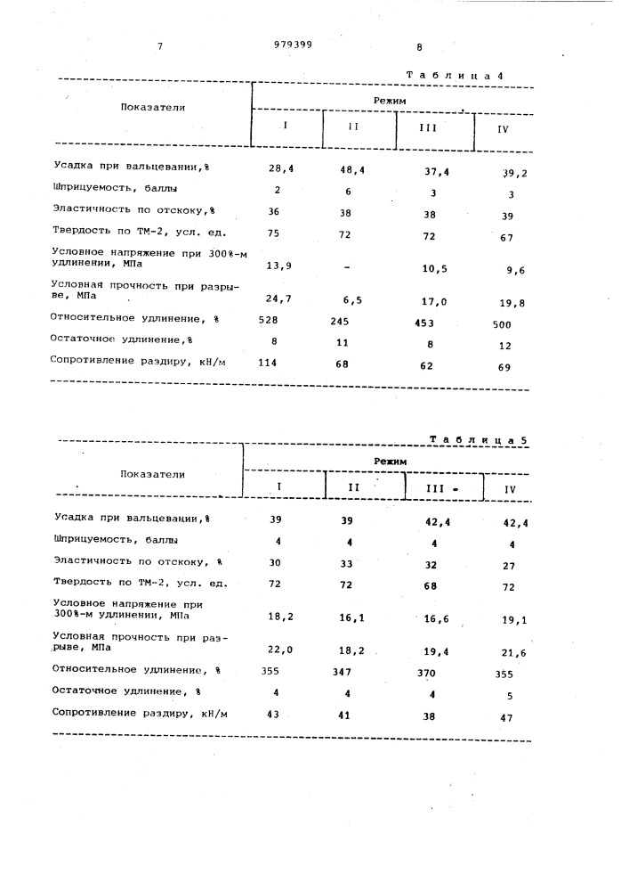 Способ получения резиновой смеси (патент 979399)