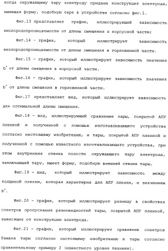 Пластмассовая тара, покрытая алмазоподобной углеродной пленкой, устройство для изготовления такой тары и способ изготовления такой тары (патент 2336365)