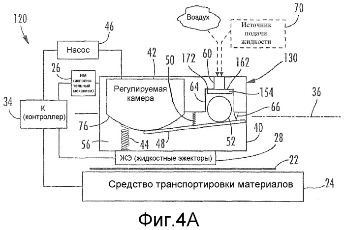 Система подачи жидкости (патент 2538522)