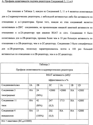 Способы и композиции для снятия боли (патент 2329062)