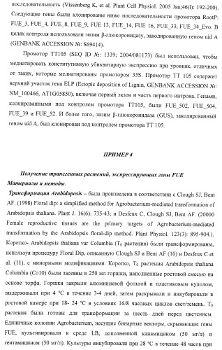 Изолированные полипептиды, кодирующие их полинуклеотиды, экспрессирующие их трансгенные растения и способы их использования (патент 2425151)