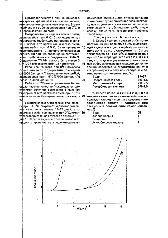 Способ хранения свежей рыбы (патент 1837785)