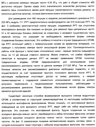 Система радиосвязи на основе приемопередатчиков с поддержкой совместного использования спектра (патент 2316910)