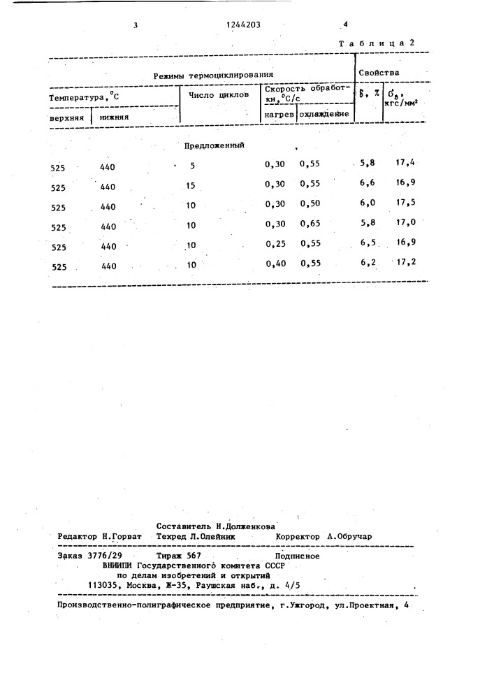 Способ термической обработки литейных алюминиевых сплавов (патент 1244203)