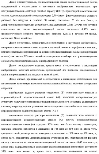 Водопоглощающая композиция на основе смол, способ ее изготовления (варианты), поглотитель и поглощающее изделие на ее основе (патент 2333229)