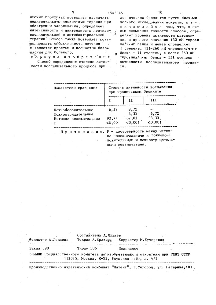 Способ определения степени активности воспалительного процесса при хронических бронхитах (патент 1543345)