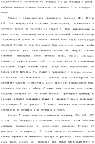 Система для обессеривания с механизмом переноса сорбента (патент 2312885)