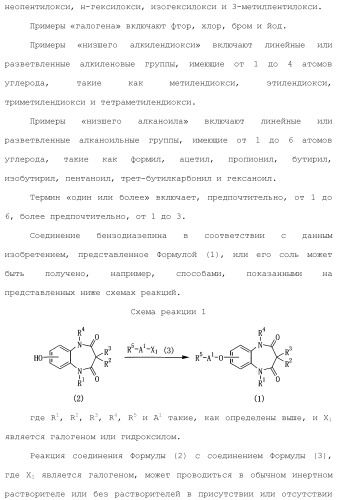 Соединение бензодиазепина и фармацевтическая композиция (патент 2496775)